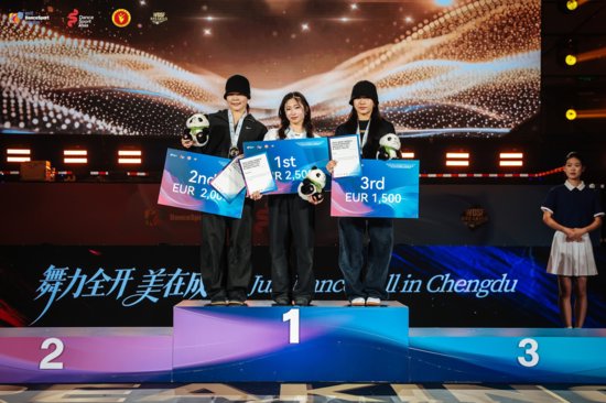 2026 WDSF Breaking World Championships Youth & 3vs3: Chengdu Results