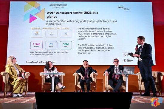 Preserving Heritage, Driving Progress: An Interview with Blackpool Council on the Future of WDSF DanceSport Festival at the 2026 AGM in Rome