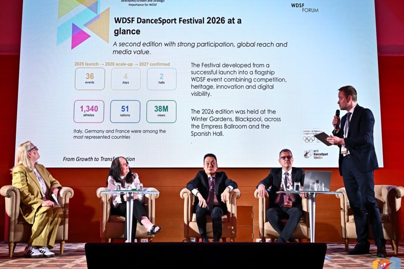 Preserving Heritage, Driving Progress: An Interview with Blackpool Council on the Future of WDSF DanceSport Festival at the 2026 AGM in Rome