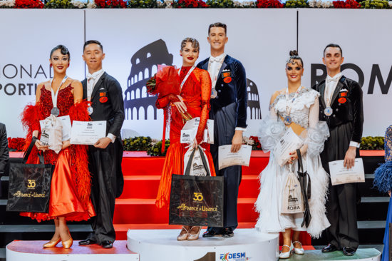 The Magic of Rome: Highlights and Champions of the 2026 WDSF Internazionali di Danza Sportiva