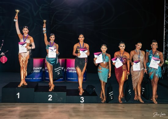 Zagreb Dance Grand Prix 2026: A Vibrant Twelve-Year Milestone for European DanceSport