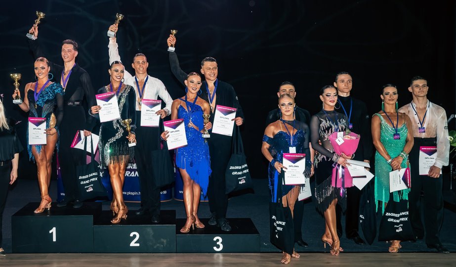 Zagreb Dance Grand Prix 2026: A Vibrant Twelve-Year Milestone for European DanceSport