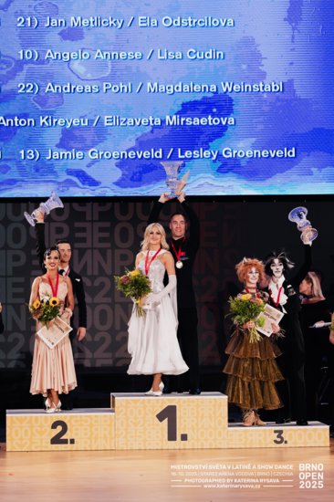 Dmitri Kolobov & Signe Busk