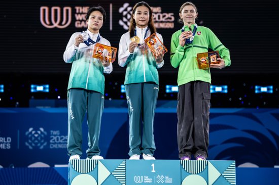podium bgirls twg2025